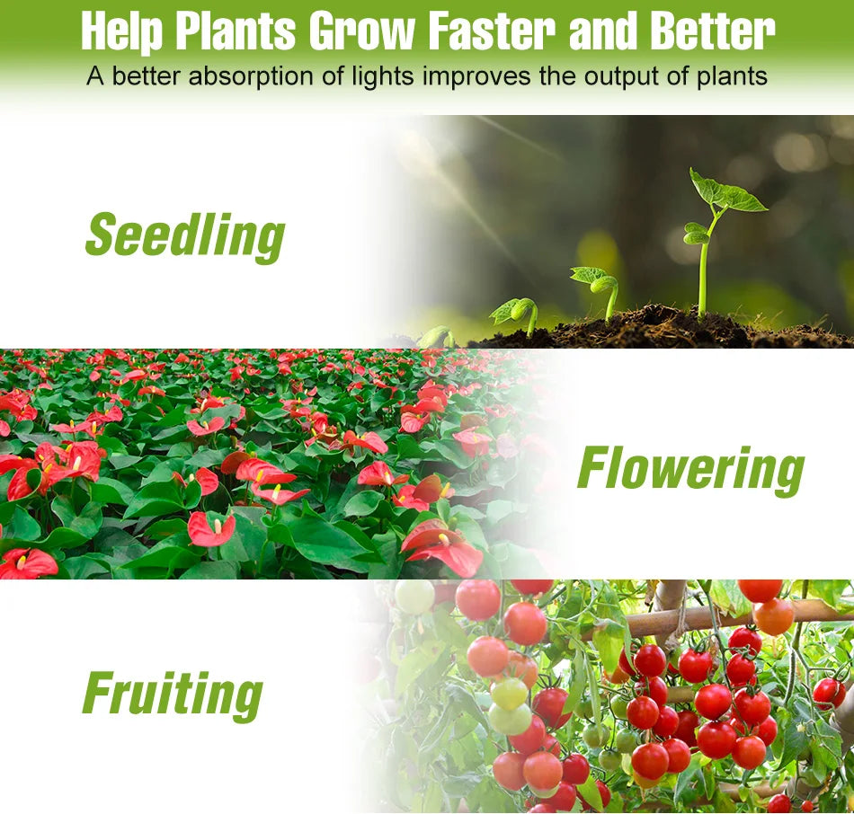 E27 LED Plant Grow Lights GU10 Full Spectrum Indoor Hydroponics Flower Seeds Vegetables Cultivation Lamp E14 MR16 B22 GU5.3 Bulb