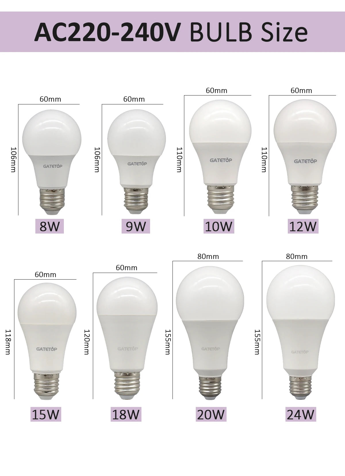 10Pack B22 LED bulb Lamp 220V 110V No flicker 8W 9W 12W 18W 24W Hight birght Warm lighting for home derection