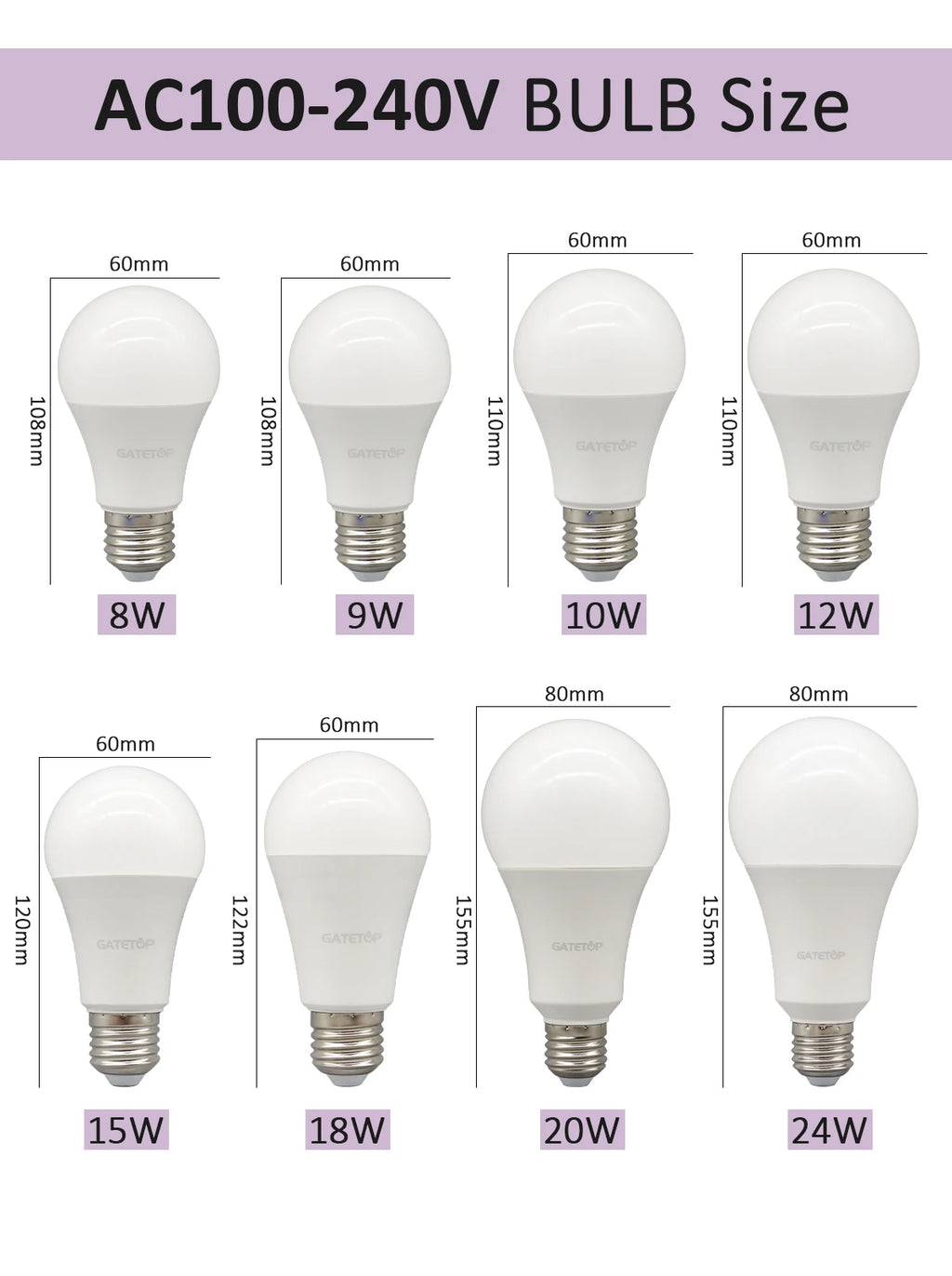 10Pack B22 LED bulb Lamp 220V 110V No flicker 8W 9W 12W 18W 24W Hight birght Warm lighting for home derection