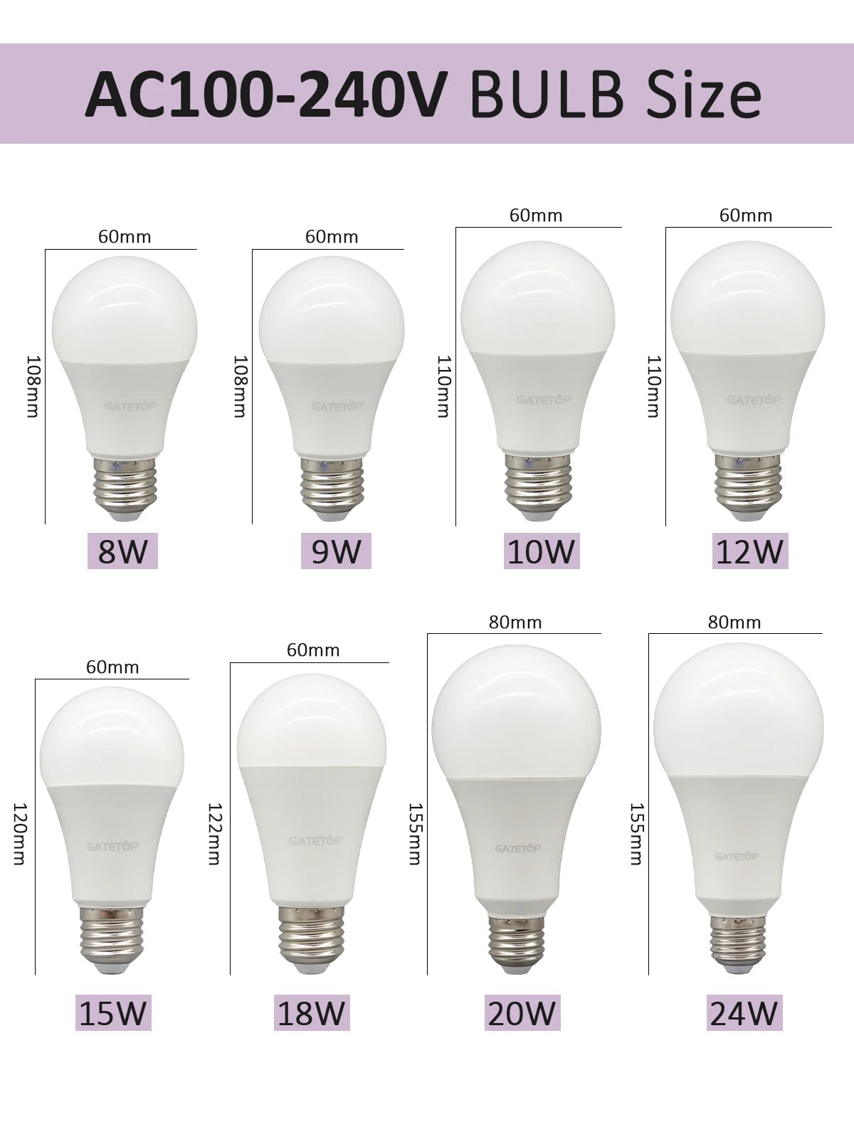 10Pack B22 LED bulb Lamp 220V 110V No flicker 8W 9W 12W 18W 24W Hight birght Warm lighting for home derection