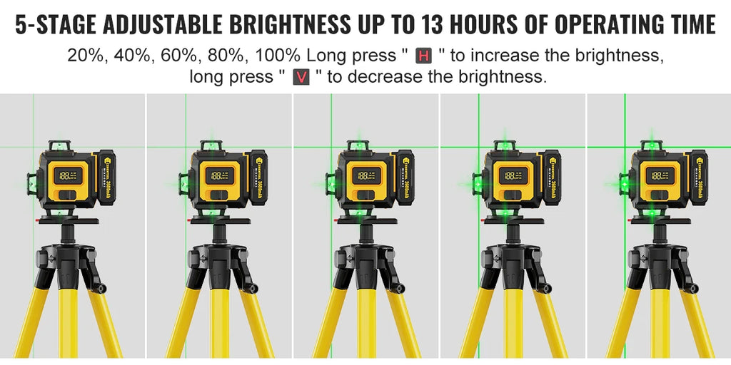 CONENTOOL Laser Level with Tripod, Multifunctional 4D 16 Cross Lines, 360° Rotation Window Self-Leveling, 2 Batteries & Charger