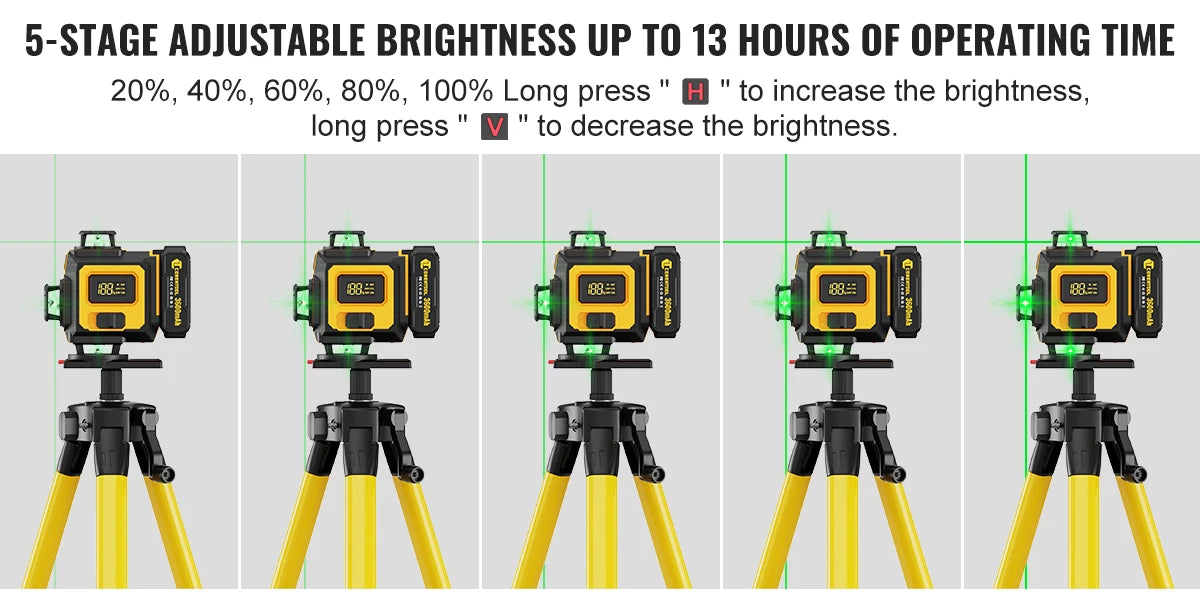 CONENTOOL Laser Level with Tripod, Multifunctional 4D 16 Cross Lines, 360° Rotation Window Self-Leveling, 2 Batteries & Charger