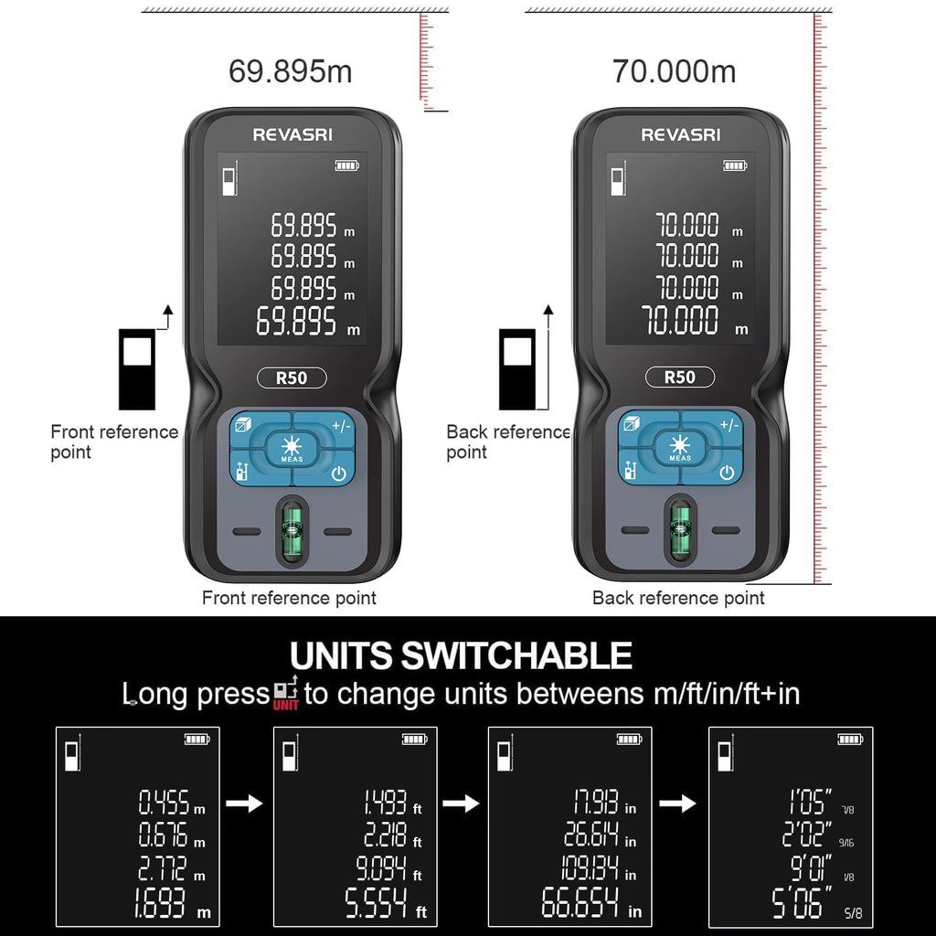 Laser Distance Meter 50M/80M/120M Rangefinder Profesional Meter Laser Measurement Tool Laser Range Finder Ruler Test Tool