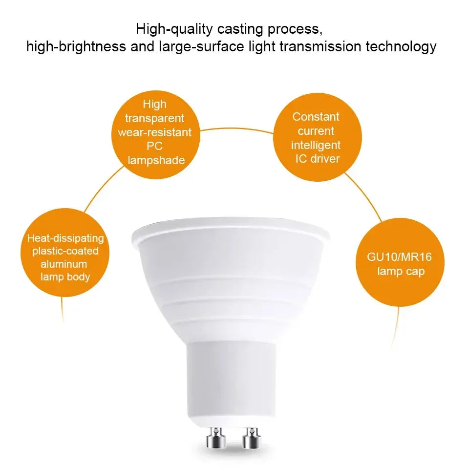 12PCS AC220V LED Bulb 3W 6W 9W 12W GU10 LED Spotlight Bulb 120 Degree Beam Angle For Home Office Decoration Lamp Light
