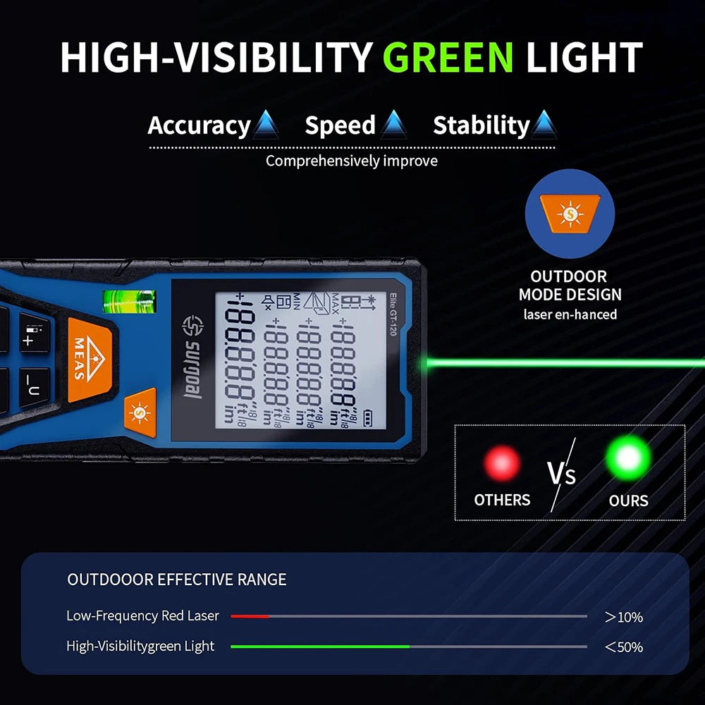 Green Laser Rangefinder 120m Distance Meter Tape Rangefinder Measurement Digital Tape Tool