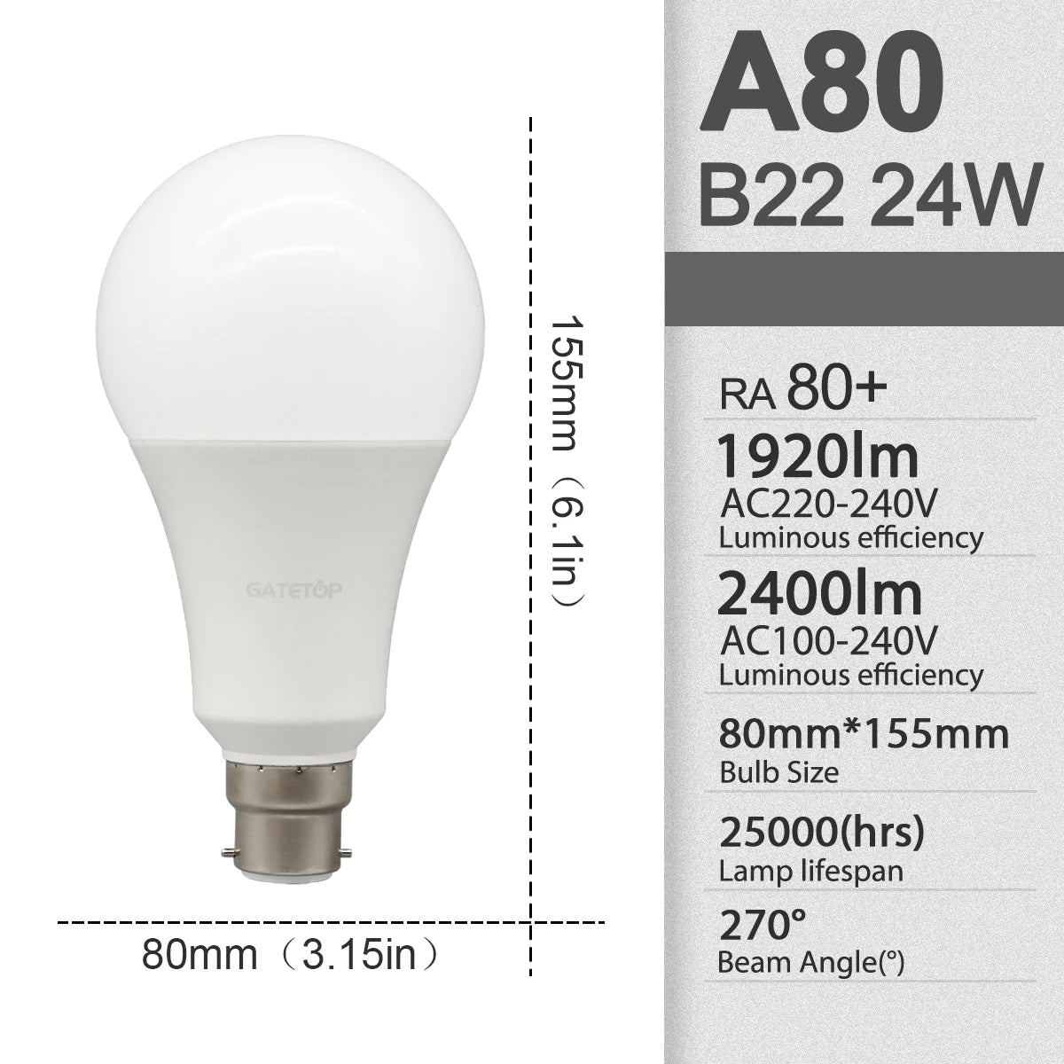 10Pack B22 LED bulb Lamp 220V 110V No flicker 8W 9W 12W 18W 24W Hight birght Warm lighting for home derection