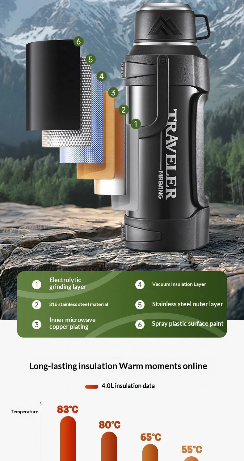 Leak Proof Insulated Travel Bottle 2L Large Capacity 316 Stainless Steel Large Capacity Vacuum Flask with Handle for Outdoor Gym