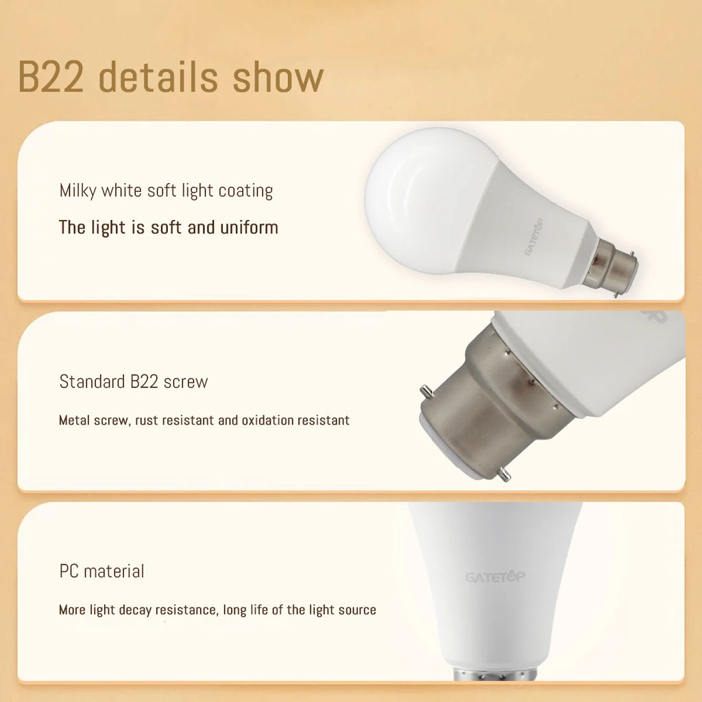 10Pack B22 LED bulb Lamp 220V 110V No flicker 8W 9W 12W 18W 24W Hight birght Warm lighting for home derection