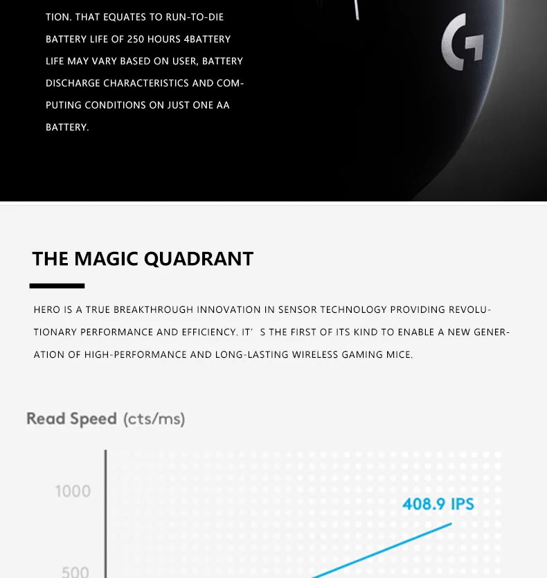 Logitech G304/G402/G203 Lightspeed Wireless Gaming Mouse, 12000 DPI, 6-button silent operation, strong Bluetooth headset support