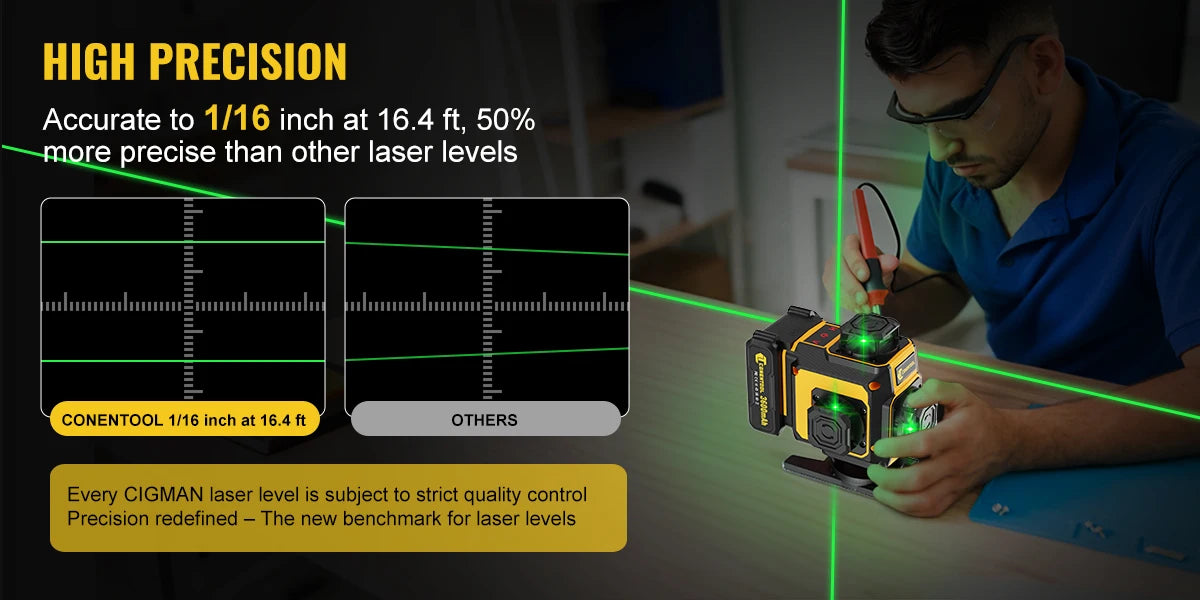 CONENTOOL Laser Level with Tripod, Multifunctional 4D 16 Cross Lines, 360° Rotation Window Self-Leveling, 2 Batteries & Charger