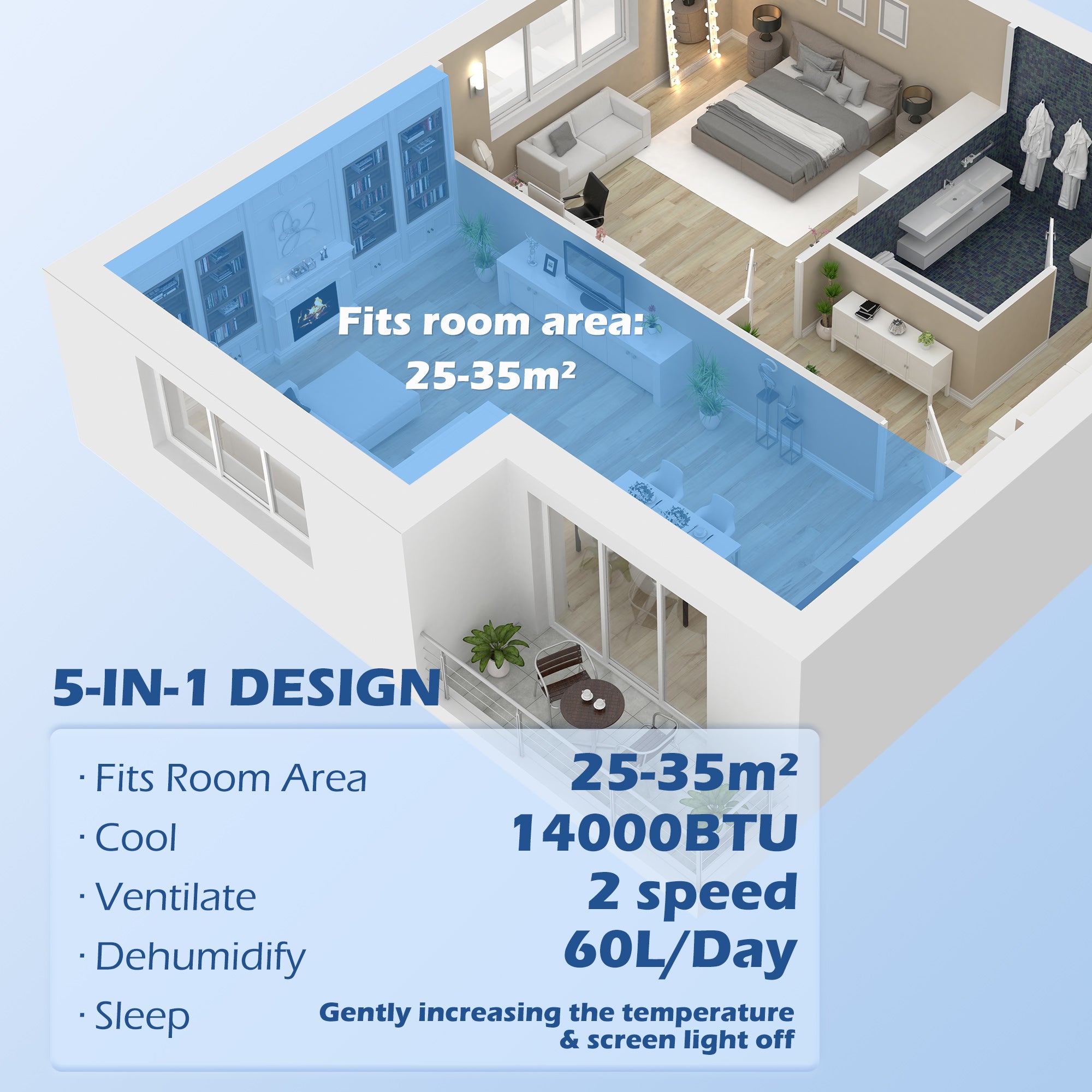 HOMCOM 14000 BTU Portable Air Conditioner Unit with WiFi Smart App, 35m²